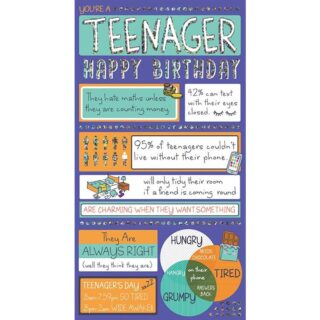 Kingfisher - Age 13 Male Teenager - Code 30 - 6pk - SLM062