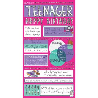 Kingfisher - Age 13 Female Teenager  - Code 30 - 6pk - SLM063