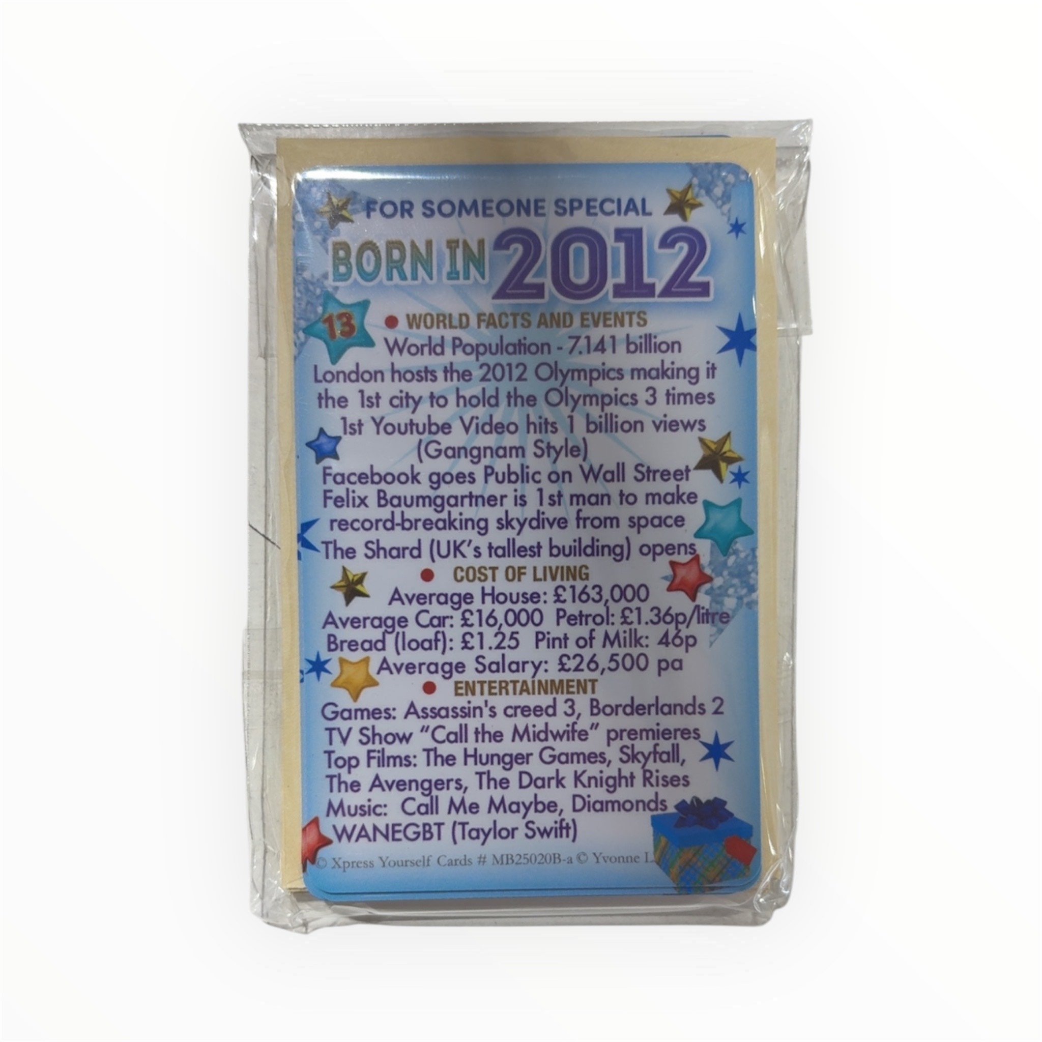 Sensations - Age 13 (Born 2012) Keepsake Wallet - MB25020B-A